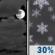 Sunday Night: Mostly Cloudy then Chance Light Snow