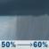 Friday: Rain showers likely. Mostly cloudy, with a high near 72. Chance of precipitation is 60%. Friday: Rain Showers Likely