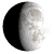 Waxing Gibbous, 8 days, 15 hours, 19 minutes in cycle