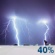 Monday Night: A chance of showers and thunderstorms before 8pm, then a chance of showers and thunderstorms between 11pm and 1am, then a chance of showers and thunderstorms. Mostly cloudy, with a low around 68. South wind 1 to 5 mph. Chance of precipitation is 40%. New rainfall amounts less than a tenth of an inch possible. Monday Night: Chance Showers And Thunderstorms