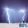 Saturday Night: Showers and thunderstorms. Cloudy, with a low around 53. Northeast wind 6 to 9 mph. Chance of precipitation is 80%. New rainfall amounts between three quarters and one inch possible. Saturday Night: Showers And Thunderstorms