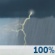 Saturday: Showers and thunderstorms. Cloudy, with a high near 65. East wind 5 to 9 mph. Chance of precipitation is 100%. New rainfall amounts between three quarters and one inch possible. Saturday: Showers And Thunderstorms