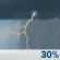 This Afternoon: A chance of showers and thunderstorms. Mostly cloudy, with a high near 80. Southwest wind around 8 mph. Chance of precipitation is 30%. New rainfall amounts less than a tenth of an inch possible. This Afternoon: Chance Showers And Thunderstorms