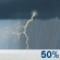 This Afternoon: A chance of showers and thunderstorms. Mostly cloudy, with a high near 89. Southwest wind around 5 mph. Chance of precipitation is 50%. New rainfall amounts between a tenth and quarter of an inch possible. This Afternoon: Chance Showers And Thunderstorms